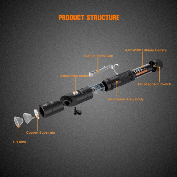 3-10-1.png 3-10-1.png